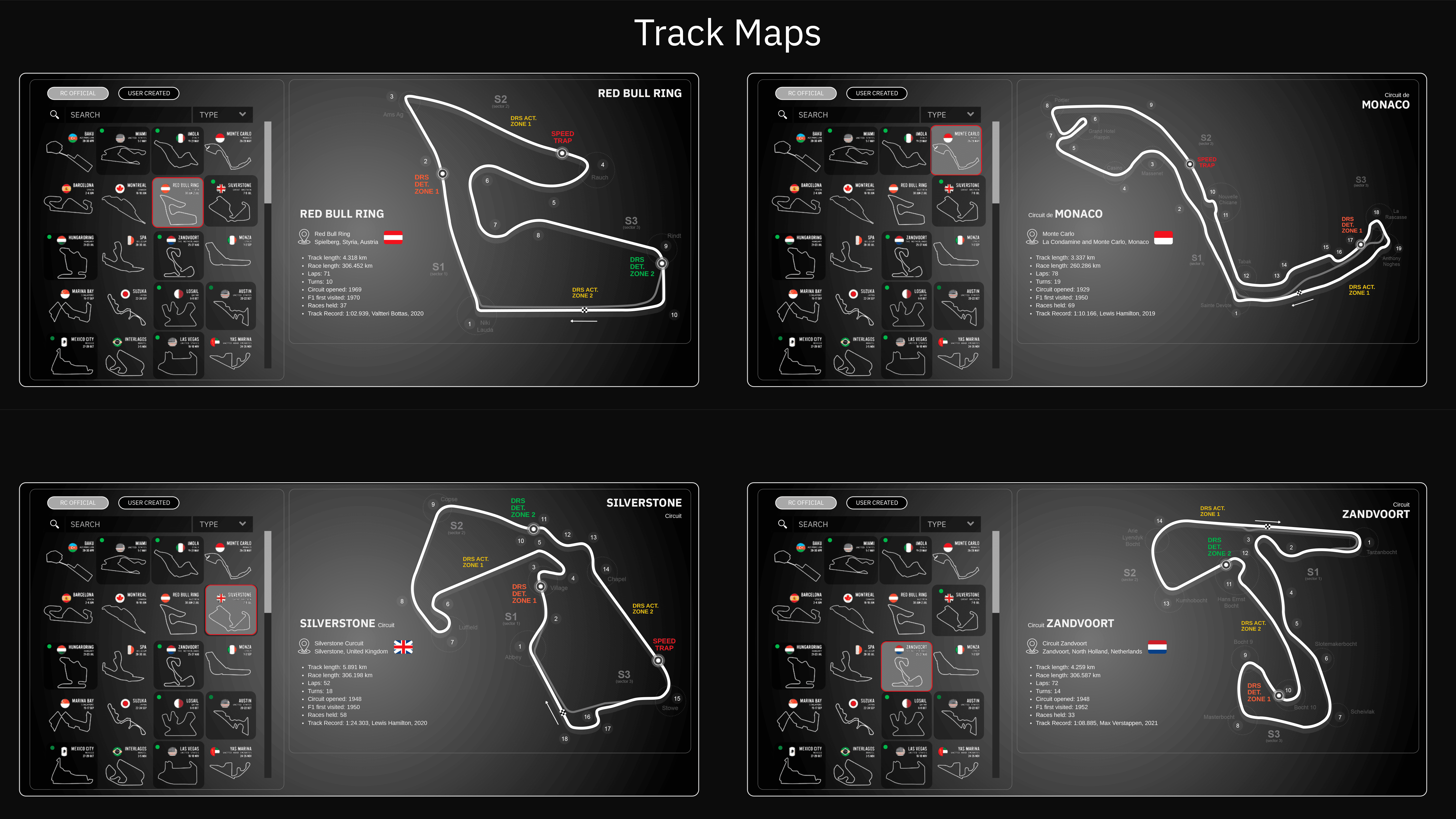 Cross-Platform Steering Peripheral Optimization